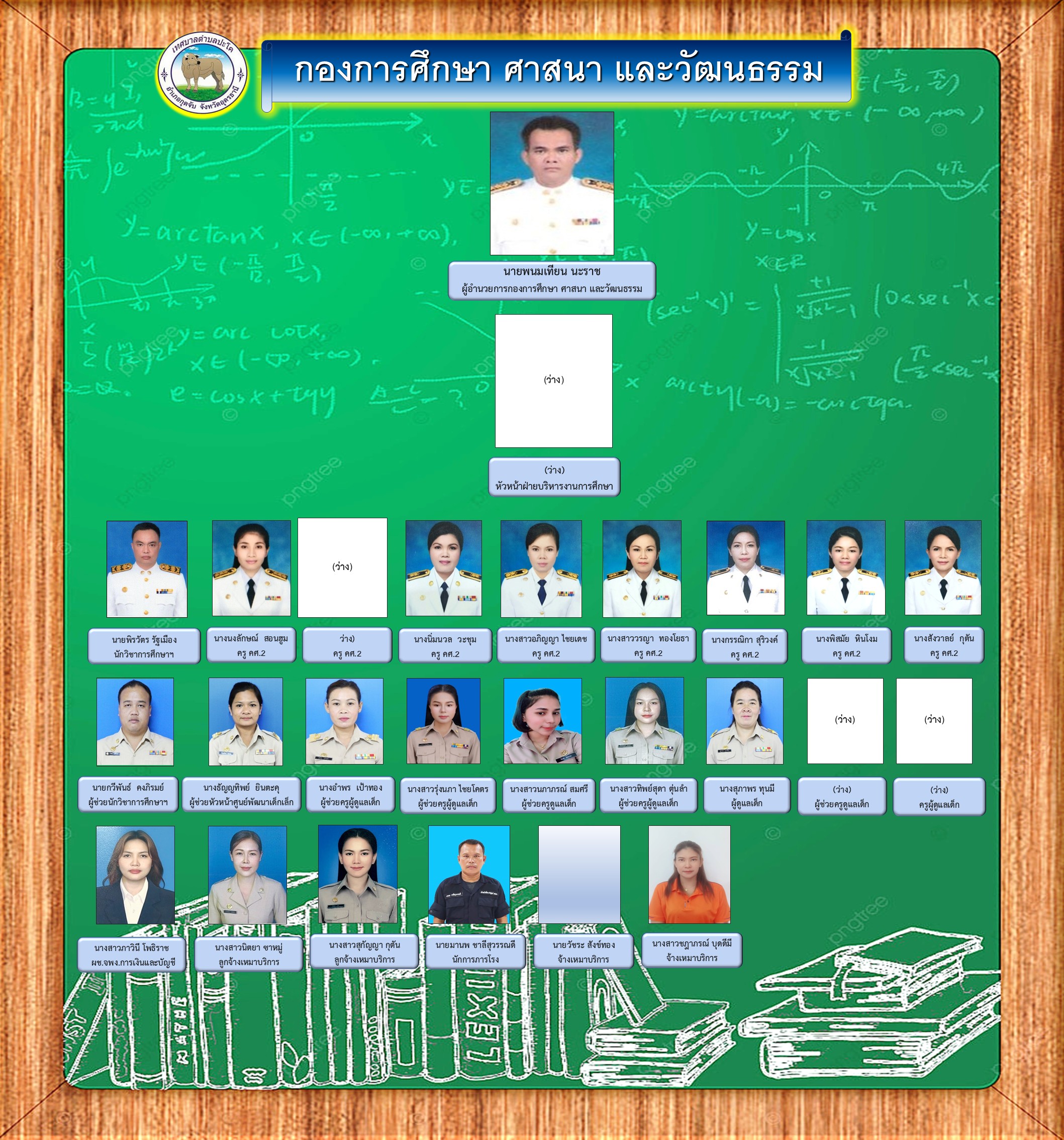 department of education religion and culture